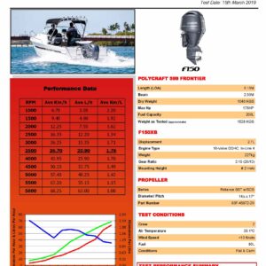 Yamaha 4 Stroke 150hp Long Shaft EFI OUTBOARD FOR SALE - Image 2